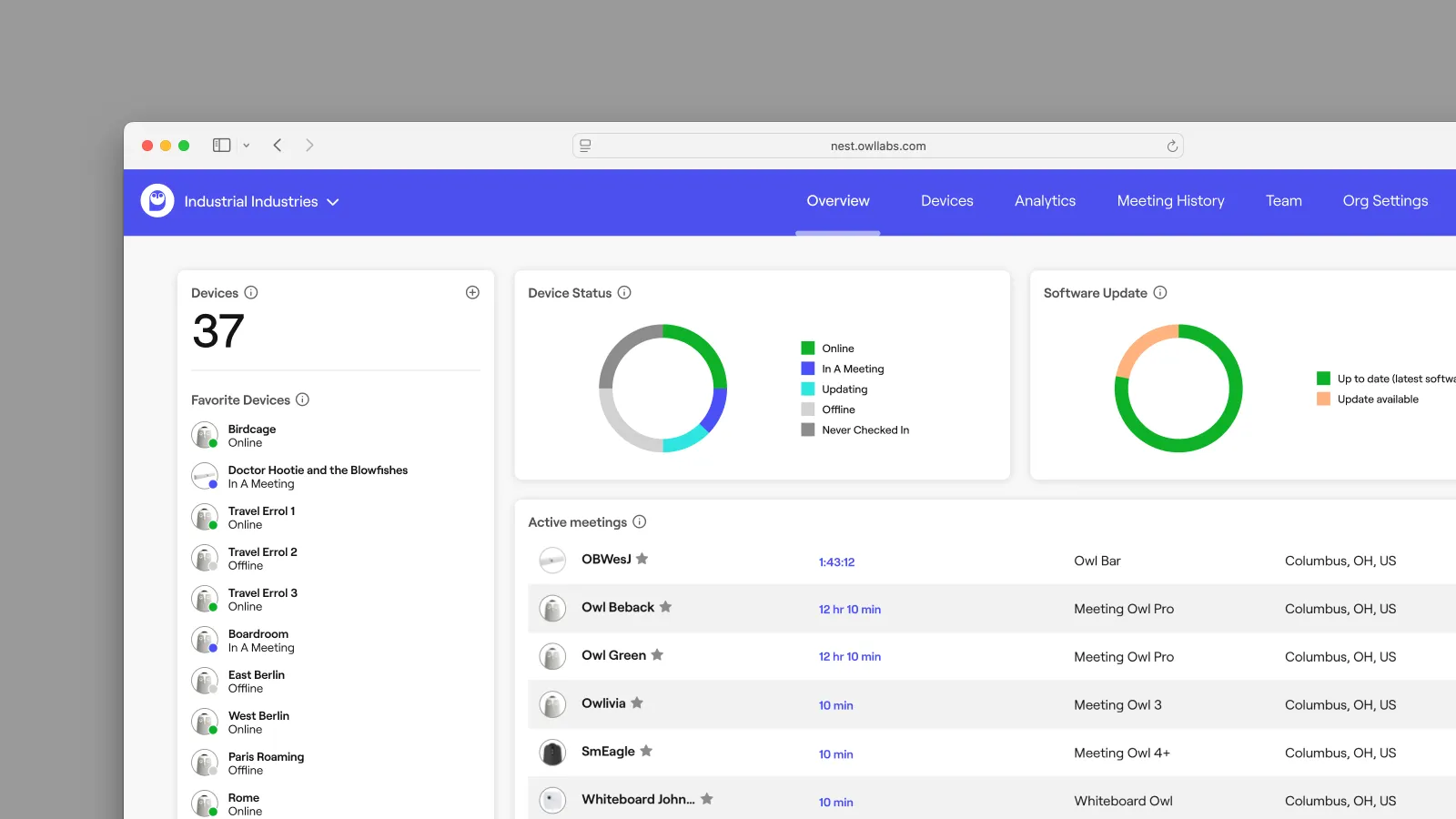 Remote management dashboard